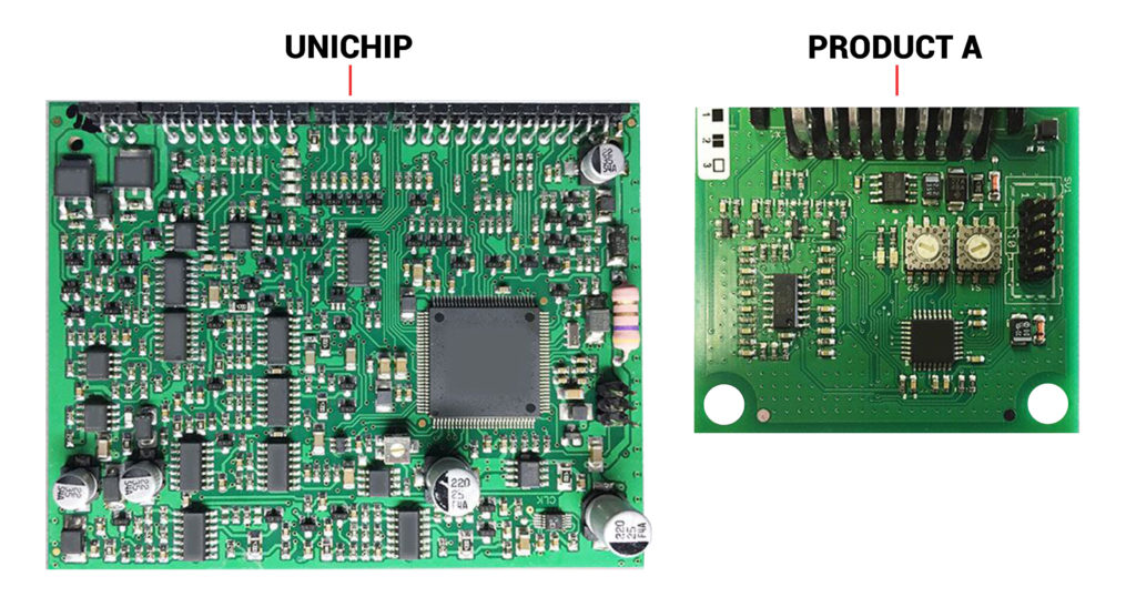 Unityq Chip Steves Auto Clinic Unichip vs other performance chips - Steves Auto Clinic